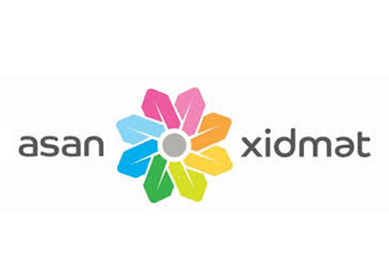 Кабмин внес изменения в управление информационной системой "ASAN müraciət"
