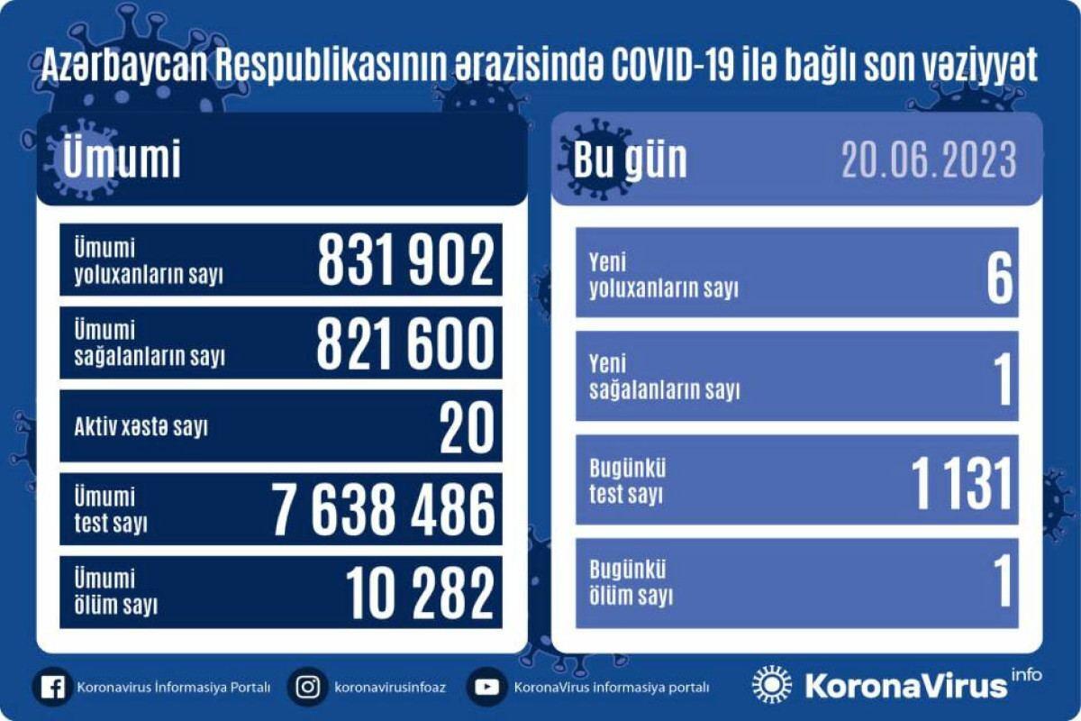 Карта зараженных коронавирусом