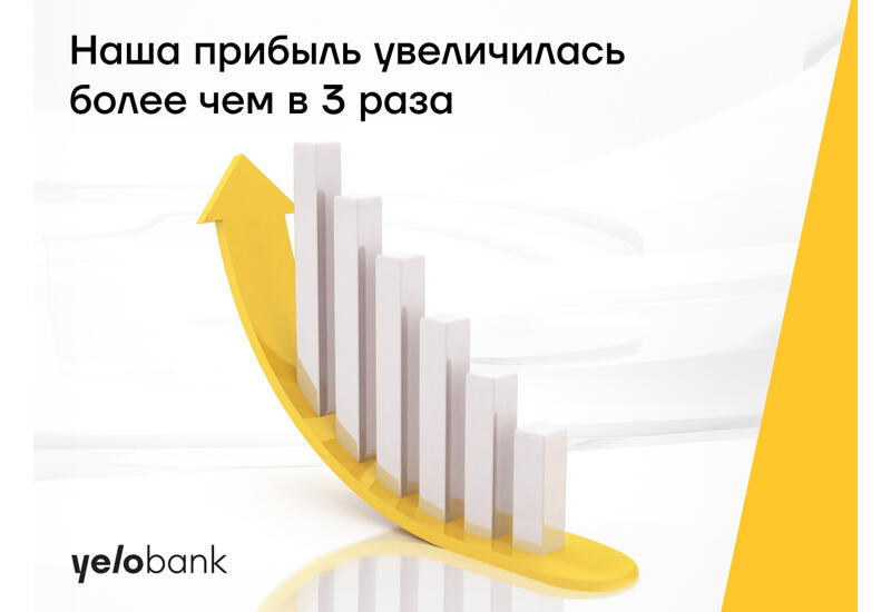 Прибыль Yelo Bank за год увеличилась более чем в 3 раза