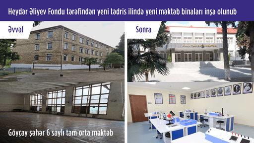 Сегодня сданы в эксплуатацию новые школы в ряде районов Азербайджана