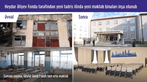 Сегодня сданы в эксплуатацию новые школы в ряде районов Азербайджана