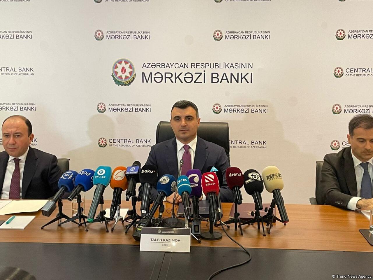 В каком диапазоне находится инфляция в Азербайджане?