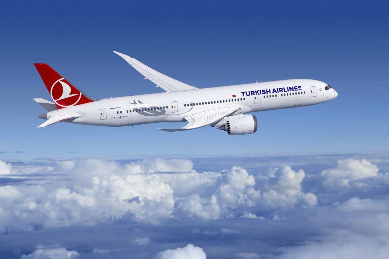 Turkish Airlines возобновит полеты в Афганистан