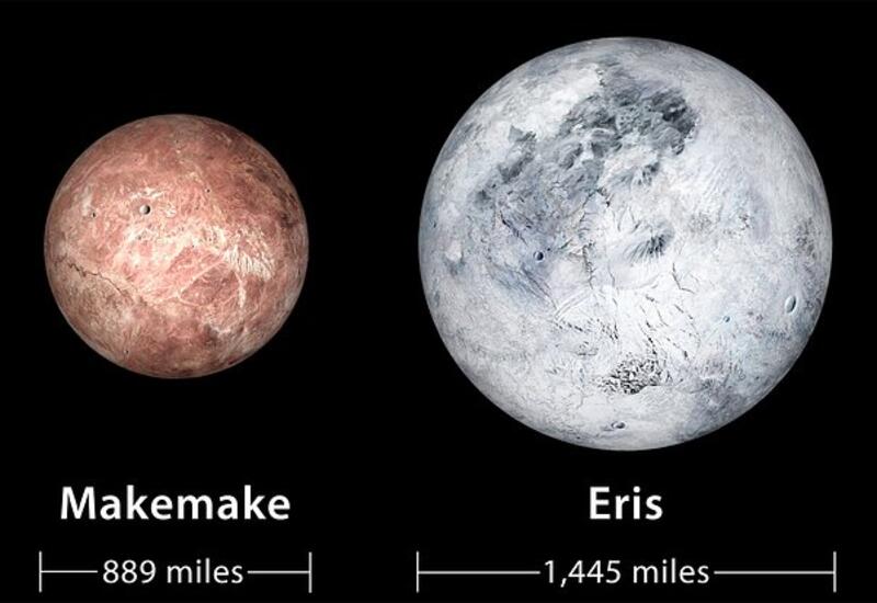 На карликовых ледяных планетах обнаружили активность