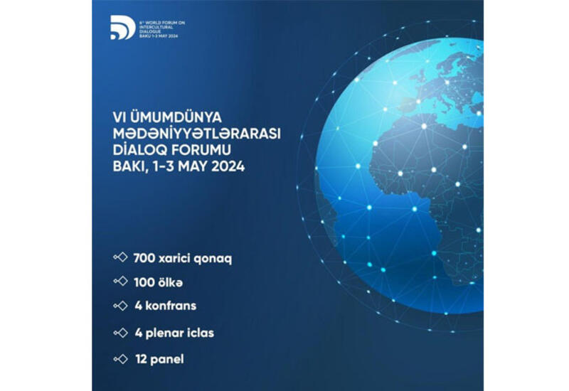 В международном мероприятии в Баку примут участие 700 гостей