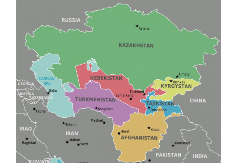 "Большая игра" в Центральной Азии и cтратегическая роль Азербайджана в обмене критически важными ресурсами