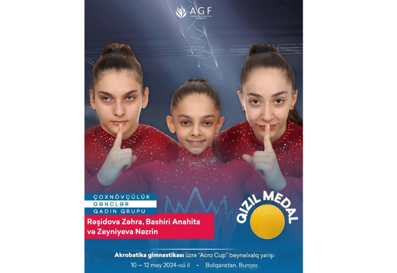 Азербайджанские гимнастки завоевали золото в Болгарии
