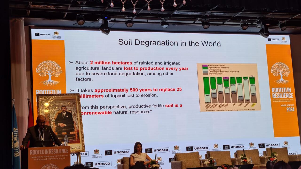 В Марокко стартовала конференция на тему "Основанные на устойчивости: раскрытие важности почвы в устойчивом развитии"