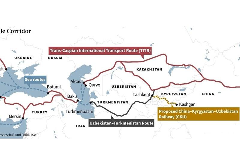 ШОС, Азербайджан и Транскаспийский коридор