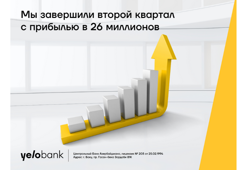 Основные финансовые показатели Yelo Bank сохраняют положительную динамику!