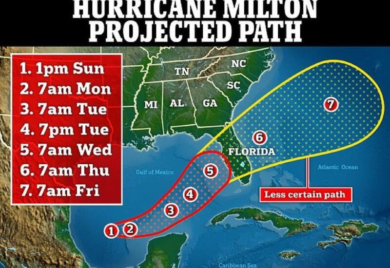 Флорида готовится к сильнейшему урагану "Милтон"