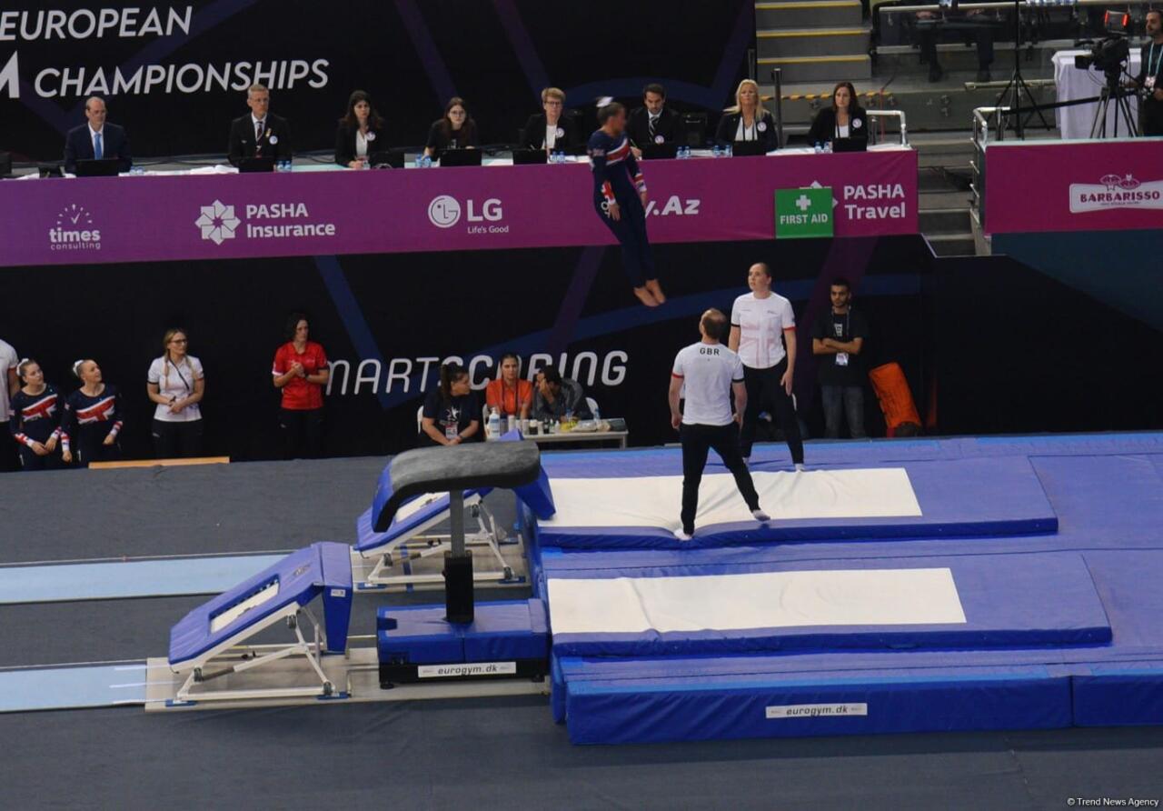 Финальные соревнования чемпионата Европы по TeamGym в Баку