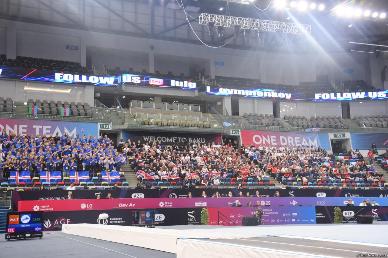 Финальные соревнования чемпионата Европы по TeamGym в Баку