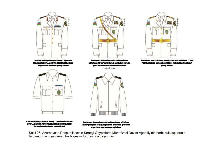 Утверждено описание военной формы одежды и знаков отличия военнослужащих Госагентства по охране стратегических объектов Азербайджана