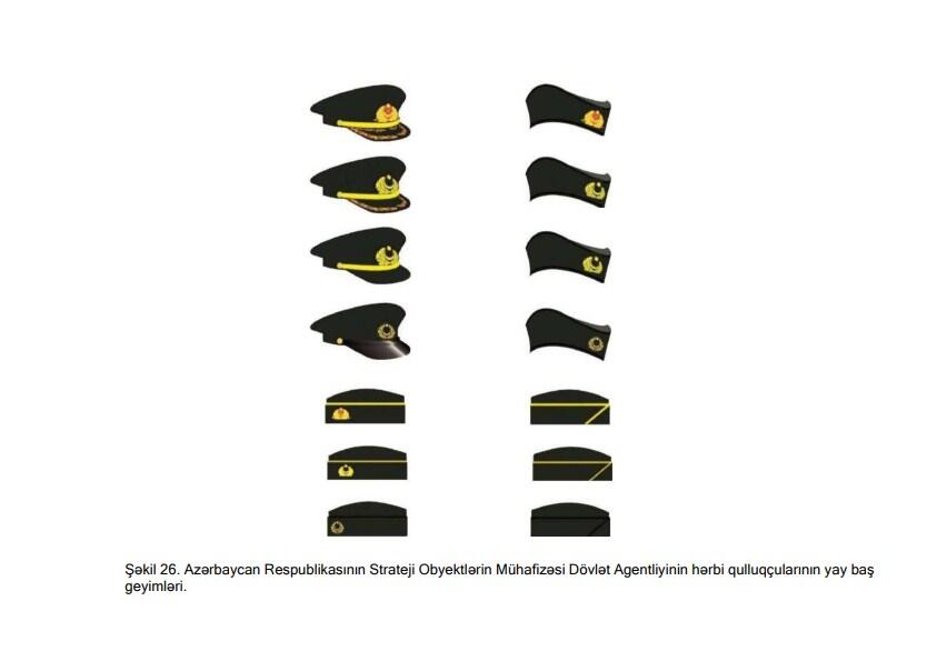 Утверждено описание военной формы одежды и знаков отличия военнослужащих Госагентства по охране стратегических объектов Азербайджана