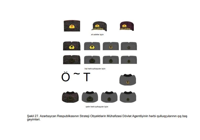 Утверждено описание военной формы одежды и знаков отличия военнослужащих Госагентства по охране стратегических объектов Азербайджана