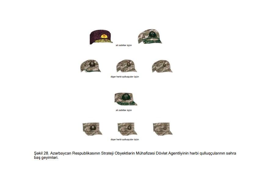 Утверждено описание военной формы одежды и знаков отличия военнослужащих Госагентства по охране стратегических объектов Азербайджана