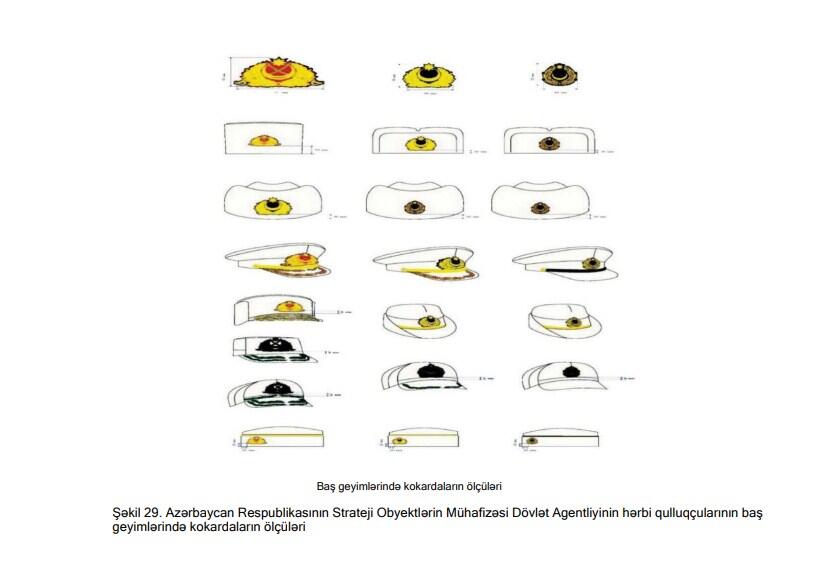 Утверждено описание военной формы одежды и знаков отличия военнослужащих Госагентства по охране стратегических объектов Азербайджана