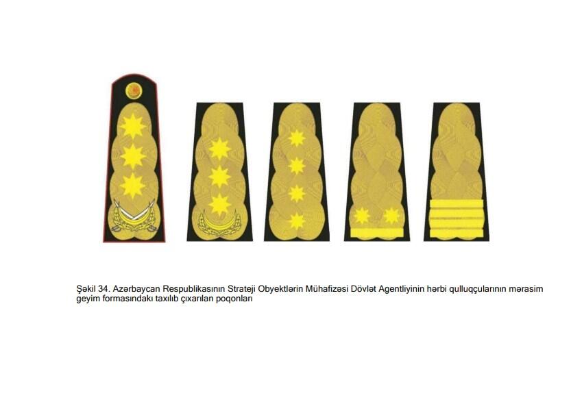 Утверждено описание военной формы одежды и знаков отличия военнослужащих Госагентства по охране стратегических объектов Азербайджана