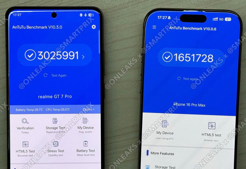 Новый смартфон Realme оказался почти в два раза мощнее iPhone 16 Pro Max