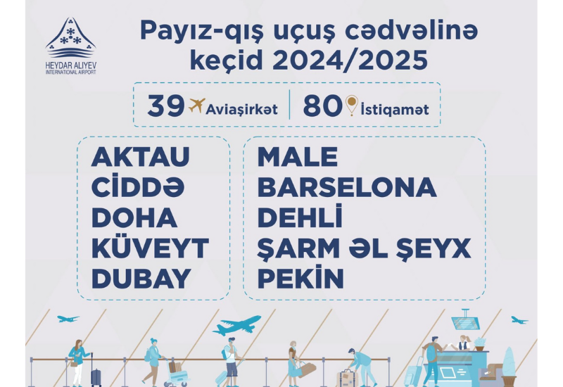 Международный аэропорт Гейдар Алиев переходит на осенне-зимнее расписание полетов