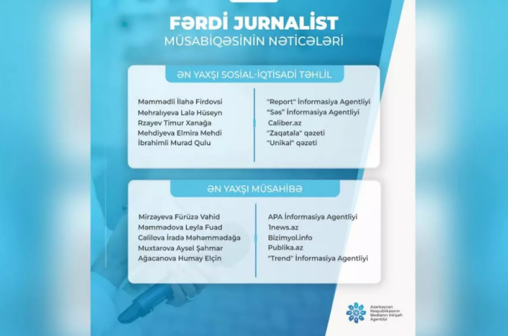 “Fərdi jurnalist müsabiqəsi"nin nəticələri açıqlanıb