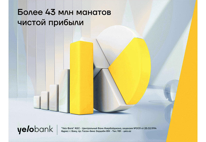 Yelo Bank завершил 2024 год с рекордными финансовыми результатами!