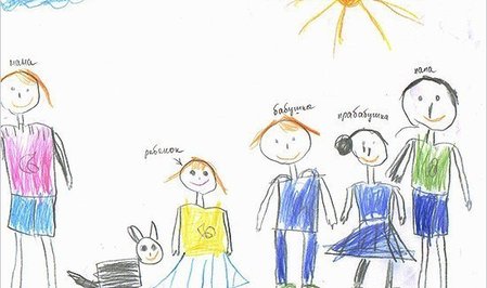 Ребенок рисует семью - как анализировать рисунок - ФОТО