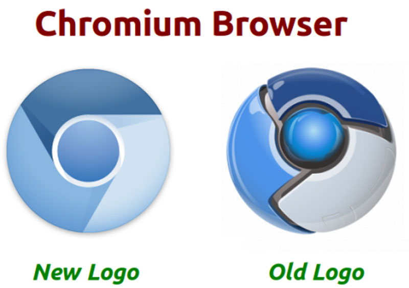 Whats new chrome. Google Chrome и Chromium-браузеры. Chromium логотип. Хромиум браузер логотип. Google Chrome старый логотип.