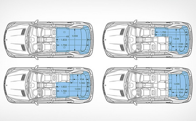 Размеры мл 350. Габариты багажника w163. Размер багажника Мерседес мл 164. Ширина багажника Мерседес мл 164. Мерседес мл 164 габариты.