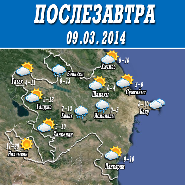Погода послезавтра днем. Погода на после послезавтра. Погода в Азербайджане. После после послезавтра какая погода будет. Как погода в Азербайджане.