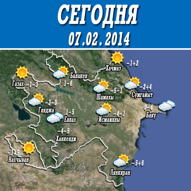 Погода в баку в июне. Баку климат. Баку климат по месяцам. Погода в Азербайджане. Температура в Азербайджане сейчас.