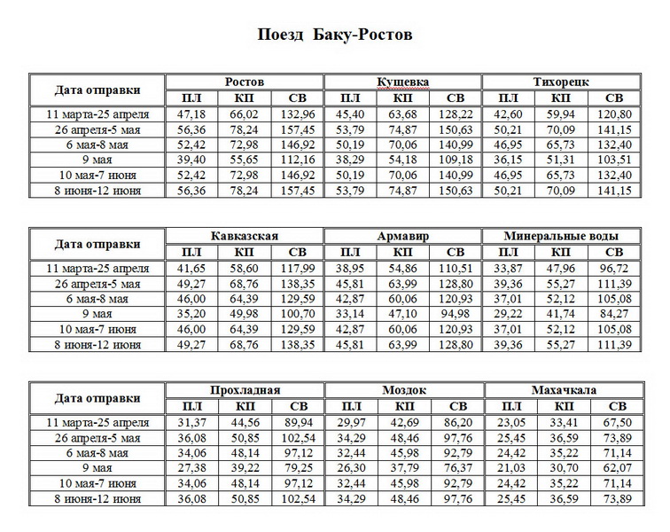 Расписание поездов махачкале сегодня