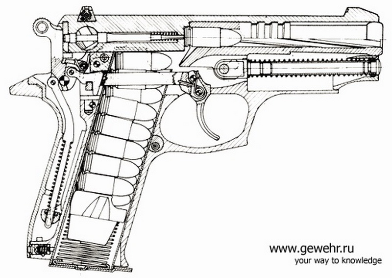 Чертежи пистолетов беретта