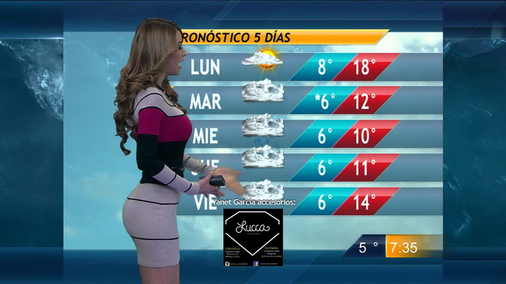 Эта ведущая прогноза погоды взорвала рейтинги мексиканского ТВ - ФОТО