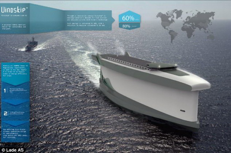 Придумано судно, которое полностью изменит путешествия - ФОТО