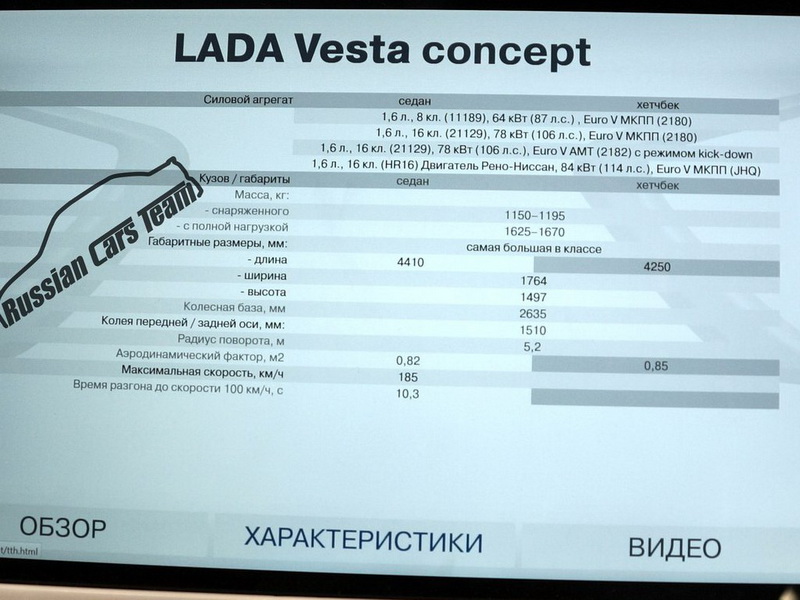 У Lada Vesta будет три мотора - ФОТО