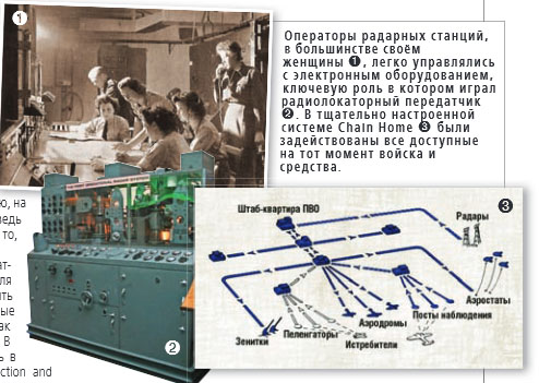 Где запрещено ставить радары и почему самп